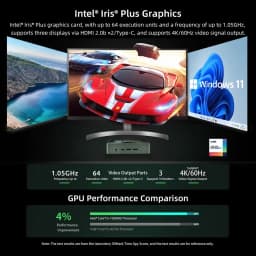 BMAX B6 Pro Mini PC Intel Core i5 1030NG7 16GB LPDDR4 512GB NVMe SSD Windows 11 WiFi 5 Bluetooth 4.2 Supports 4K@60Hz USB HDMI