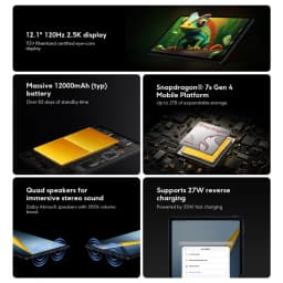 Global Version POCO Pad M1 8GB 256GB Snapdragon 7s Gen 4 12.1'' 2.5k 120Hz Screen 8MP Camera 12000mAh Battery Wifi Tablet PC