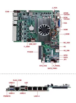Topton 1U Rack-mount Firewall Mini PC Intel N150 4 Cores 4*/2*10G SFP+ 4*i226-V 2.5G LAN Enterprise Server Network Security Host