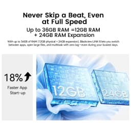 Blackview Link 8 Tablet PC 12.7 Inches 2K Display, Tablet with Wireless Keyboard and Mouse, 90Hz Gaming Android 15 Tablets, 36GB + 256GB