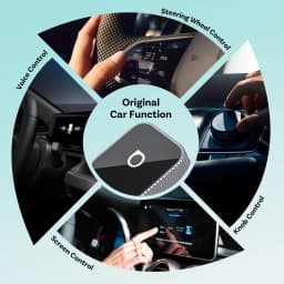 Ottocast Mini Slim Wireless CarPlay Android Auto Adapter USB Dongle Plug Play Bluetooth 5.0 Wifi Auto Connect for 98% of Cars