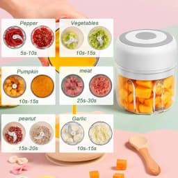 250ML Electric Mini Food Processor Wireless USB Rechargeable Garlic Chopper Portable Vegetable Onion Mincer Meat Grinder Gadget