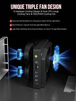 GMKtec Mini PC EVO-X2 AMD Ryzen Al Max+ 395 Mini Gaming ComputerLPDDR5X 128GB 8000MHz (16GB*8) M.2 PCie4.0 SSD WIFI7 BT5.4 USB4