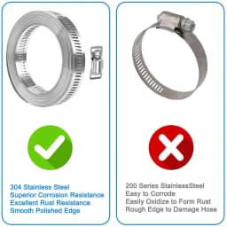 9.8ft Adjustable Large Hose Clamps Worm Gear Stainless Steel Clamp+6 Fasteners Automobiles Accessories Clamp And Fasteners