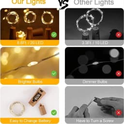 1PC 20 LED Wine Bottle Cork Copper Wire String Lights 2M Battery Powered Fairy Lights Christmas Valintine DIY Decoration