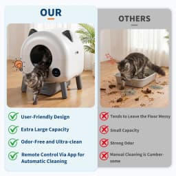 Automatic Self Cleaning Cat Litter Box, 72L Large Capacity For Multiple Cats, App Controlled, Odor Control, Quiet Safe Design