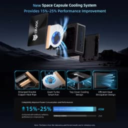 BMAX Mini PC B9 Power LPDDR5 24 GB RAM 1 TB NVMe SSD Intel Core i9 12900HK Windows 11 Supports up to 4K@60Hz