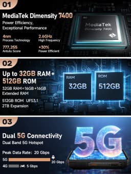 Ulefone Armor 29 Pro 5G AI Rugged Phone 21200mAh 120W 64MP Night Vision 6.67" 120Hz 512GB ROM Mobile MTK Dimensity 7400