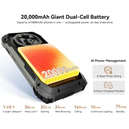 Blackview XPLORE 2 Projector 5G AI Rugged Phone 6.73” 3.2K AMOLED Display Dimensity 8300 20000mAh 120W Charger Cellphone