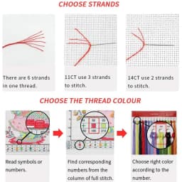 Famous Artist Van Gogh Starry Sky Iris Flower Sunrise Landscape DIY 11CT Cross Stitch Embroidery Kits Sale