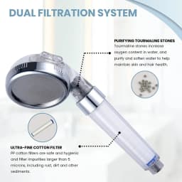 3 Modes Adjustable Shower Head High Pressure Water Saving Nozzles With Filter Remove Sediment Spa Showerhead Bathroom Accessorie