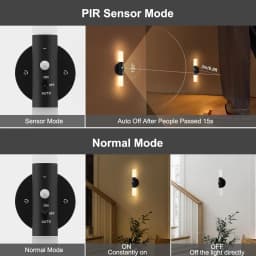 Night Light Motion Sensor Rechargeable Wireless LED Wall Lamp 360°Rotation Magnetic For Room Kitchen Stair Cabinet Lights