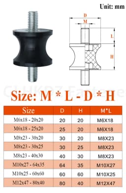M4-M8 Male-Male Thread Rubber Shock Absorber Crash Pad GVV-Type Damper Noise Reduction Anti Vibration Isolation Mount