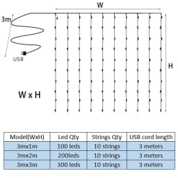 3Mx1M/2M/3M Battery LED String Fairy Lights USB/Battery Box Garland For New Year Wedding Party Christmas Home Curtain Decor