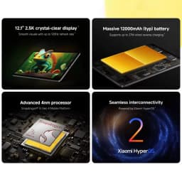 Xiaomi Redmi Pad 2 Pro Global Version 12.1" 2.5K Display Tablet,12000mAh Battery Snapdragon 7s Gen 4, Wi-Fi 6 Tablet