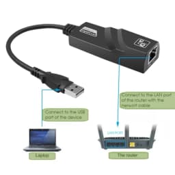 10/100/1000Mbps USB 3.0 Wired Network Card USB/Type-C to RJ45 LAN Ethernet Adapter for Laptops Desktops TV Boxes Windows