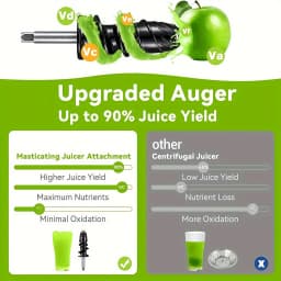 Masticating Juicer Attachment for KitchenAid All Models Stand Mixers