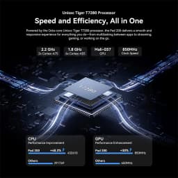 [Ship From UK]Blackview OSCAL Pad 200 Android 16 AI Tablet 13.4 Inch FHD IPS 120Hz Display Unisoc T7280 256GB ROM Giant Pad PC