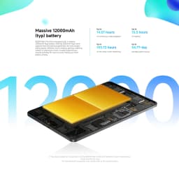 Global Version Xiaomi Redmi Pad 2 Pro 5G 12000mAh Battery 12.1" 2.5K Crystal-Clear Display 8GB 256GB Flexible 5G Connectivity 5G+eSIM Xiaomi HyperOS