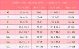 Four-Layer Leak Proof Menstruation Panties Asorbent Undie Soft Stretchy Full Coverage Underwear Sensitive Skin Postpartum