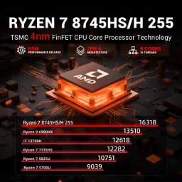 Firebat Mn56 Mini Pc Windows11 Amd R7-8745Hs Ddr5 16Gb+ 512Gb Ssd/Amd R7 H255 Lpddr5 24Gb+1Tb Ssd 8 Cores Desktop Computer Bt 5.2 Wifi6 HDMI Type-C USB