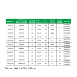 Optical Flat Plate Optical Platform Honeycomb Breadboard Experimental Fixed Plate Porous Aluminum Plate Optical Substrates