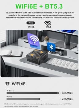 Topton Gaming Mini PC OCuLink AMD Ryzen AI 9 HX 370 ES AI 7 PRO 350 ES USB4 2x2.5G LAN 2xNVMe Desktop Computer Windows 11 WiFi6E