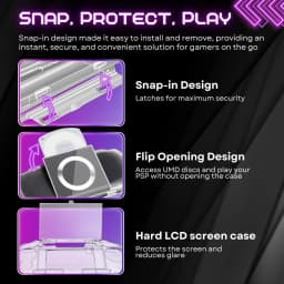 Clear Hard Case for PSP - Full Cover Protector with Clear Display Movie Bracket,Shock/Scratch Resistant for PSP 2000/3000