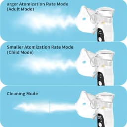 High-Efficiency Portable Mesh Nebulizer - Silent Autoclean Inhaler with LED Display for Adults Kids