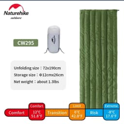 Naturehike CWM400 Sleeping Bag Waterproof Duck Down Sleeping Bag CW280 Ultralight Backpacking Sleeping Bag Camping Sleeping Bags