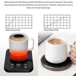 36W Coffee Mug Warmer Cup Heater Heating Pad Electric Hot Plate 9 Gear Temperature Warmer Coaster For Milk Tea Water 220V
