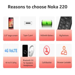 Nokia 220 2024 Version 215 4G Feature Phone 2.8 Inch Bluetooth FM Radio 1450mAh Bettery Mobile Phone Type-C Port New