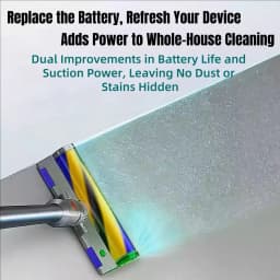 100% New Compatible with For Dyson V10 V8 V11 V15 V7 Series SV07 SV09 SV10 DC62 Vacuum Cleaner Rechargeable Battery