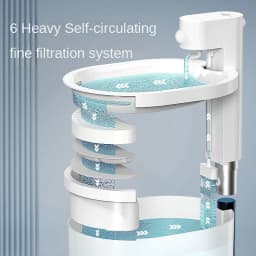 Customizable Wireless cat water dispenser