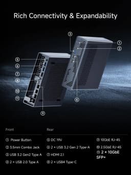 MINISFORUM MS-03 AI Workstation Intel Ultra 9 385H 7 356H 2x10G SFP 10G/2.5G 2xLAN 3xNVMe Windows 11 Gaming Mini PC NAS Homelab