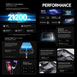 Ulefone Armor 29 Pro Thermal Version 5G AI Rugged Phone 16GB+512GB 6.67“ Android 15 64MP Night Vision Dimensity 7400 Cellphone