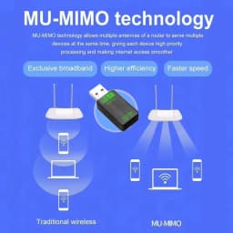 KEBIDUMEI WiFi 6 AX900 WiFi USB Adapter Bluetooth 5.4 Wireless Network Card 2.4G 5GHz Wi-Fi Receive USB For PC Laptop Win10 11
