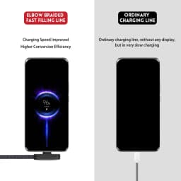 100W Fast Charging Cable Right Angle 90 Degree USB C Type C Data Cord Mobile Phone Fast Charging Data Cable for iPhoneSamsung MI