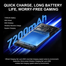 Global Version Zte Nubia Z80 Ultra 5g Snapdragon 8 Elite Gen 5 7200Mah 6.85'' 144Hz Oled Display 90W Fast Charging 64Mp+50Mp Ai Camera Nfc Google Play