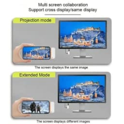 HDMI-Compatible Wireless Receiver 50M Type C Transmitter 1080P 60Hz Lossless Audio for Home Theater Gaming Exhibition