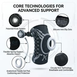 Ergonomic Joint Pain Relief Compression Knee Brace Patella Support Meniscus Sleeve Men Women Running Basketball Gym Workout Gear