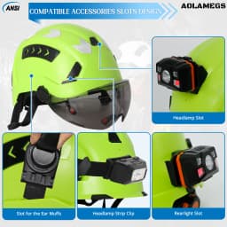 CE Construction Safety Helmet with Double Goggles Reflective Stickers Earmuffs ANSI Hard Hat Industrial Working Cap for Engineer
