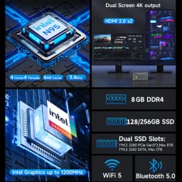 Aittact&GMKtec G3S Mini PC Intel Alder Lake N95 Windows 11 Pro Mini PC 8GB DDR4 128/256GB PCIe M.2 SSD WiFi 5 BT5.0 Desktop PC