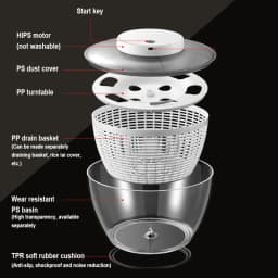 Salad Spinner Electric/Manual Vegetable Dehydrator Multifunction Food Fruit Dryer Quick Drying Drain Basket Kitchen Accessories