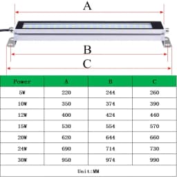 AC 100-230V Machine Tool Lights CNC IP67 Waterproof Oil-proof Explosion-Proof For Lathe Milling Grinder Workshop Lengthen Hot