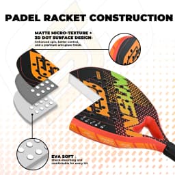 INSUM Padel Racket Series Carbon Fiber Surface EVA Memory Design with Comfortable Grip All-Weather Resistant Paddle Racquet