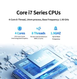 SOYO Mini PC Y5 Power Intel Core i7 8th Gen CPU 16GB DDR4 512GB SSD Windows 11 Pro Mini Desktop Computer WiFi5 BT4.2 Dual 4K Display Gigabit RJ45 LAN USB3.0 Compact Mini Host for Home Office Business Daily Work Entertainment
