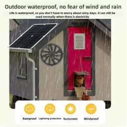 Portable Solar Powered Exhaust Fan Kit Weatherproof Ventilation Fan for Greenhouse Dog House RV Chicken Coop Shed Outdoor Use