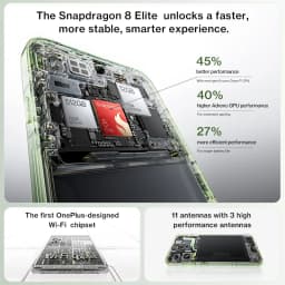 All New OnePlus 13S Global Version Smartphone Snapdragon 8 Elite 120Hz 6.32 inches ProXDR Display 5850mAh Battery 80W SUPERVOOC
