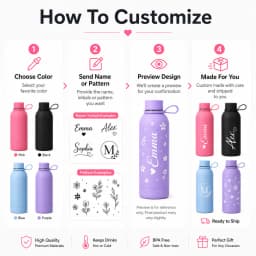Personalized Custom Name Pattern Water Bottle Stainless Steel Vacuum Insulated Flask Portable Travel Thermos Engraved Gifts
